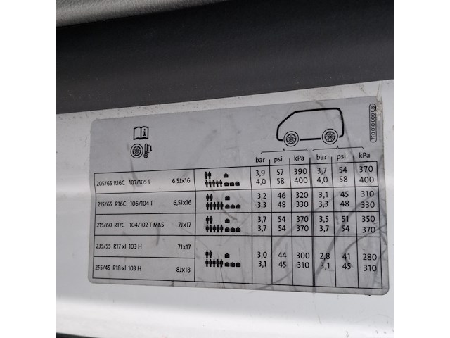 Bedrijfswagen, volkswagen, transporter - afbeelding 44 van  50