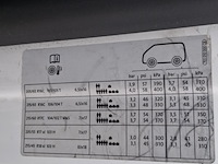 Bedrijfswagen, volkswagen, transporter - afbeelding 44 van  50