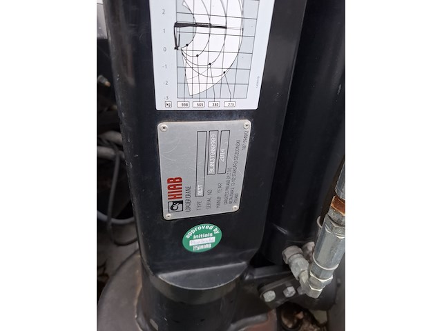 Bedrijfswagen, volkswagen, transporter - afbeelding 29 van  57