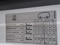 Bedrijfswagen, volkswagen, transporter - afbeelding 41 van  51