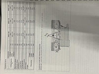 Bekamak - bmso 320 - metal vertical band sawing machine - 2011 - afbeelding 7 van  25