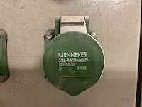 Besturingkast en elektromotor - afbeelding 6 van  8