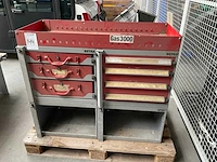 Betra bedrijfswageninrichting