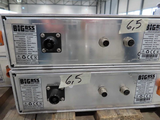 Big ass - 2024 - 6,5kw - batterij (4x) - afbeelding 2 van  4
