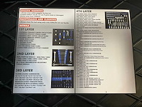 Bikkeltools 148 pcs gereedschapswagen - afbeelding 14 van  14