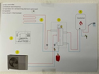 Biodom 9,2 kw warmtepomp monoblok inverter met geavanceerde controller - afbeelding 5 van  15
