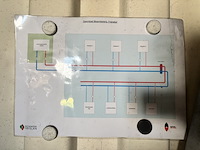 Biomassa houtchips ketel 150 kw, ariterm biocomp 150, 2015 - afbeelding 13 van  19
