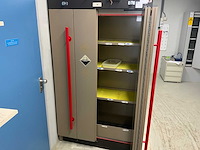 Bioveiligheidskast - afbeelding 2 van  3