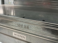 Bito sv magazijnstelling 150 meter - afbeelding 3 van  25