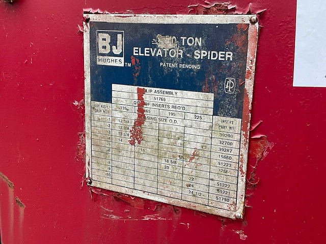 Bj hughes 250 ton elevator spider hydraulische boorpijpklem - afbeelding 7 van  7