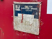 Bj hughes 250 ton elevator spider hydraulische boorpijpklem - afbeelding 7 van  7