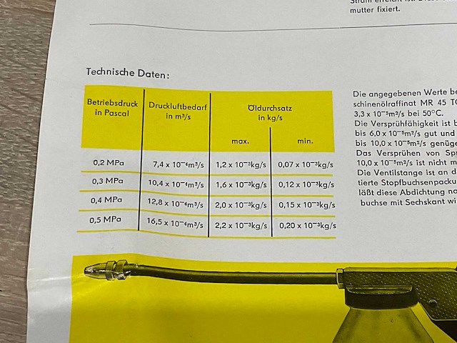 Blewa 12002-a pneumatische olie spuit (24x) - afbeelding 8 van  8