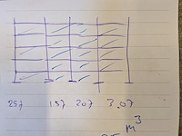 Blitz steiger, layer - afbeelding 5 van  5