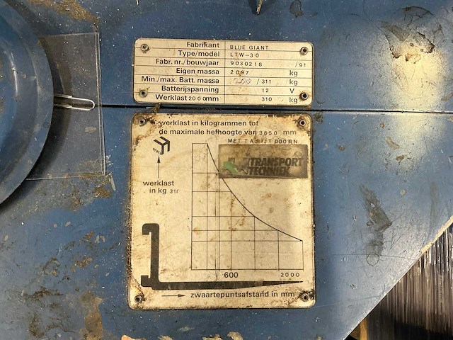 Blue giant - stapelaar met priem voor tapijtrollen - afbeelding 8 van  9