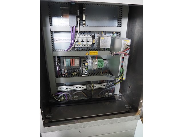 Blueprint automation - afbeelding 66 van  100