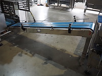 Blueprint automation - afbeelding 70 van  100