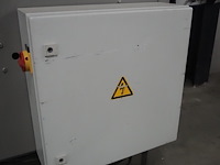 Blueprint automation - afbeelding 3 van  15