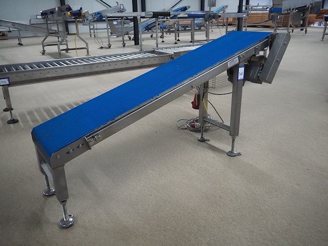 Blueprint automation - afbeelding 2 van  9