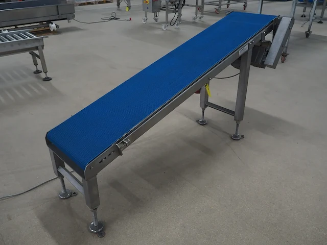 Blueprint automation - afbeelding 4 van  8