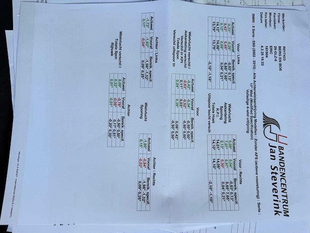 Bmw - 2008 - 5-serie - 520i corp.l. bns l. - 29-glz-6 - afbeelding 14 van  22