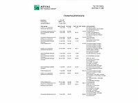 Bmw - 2021 - 1-serie - 116i business edition