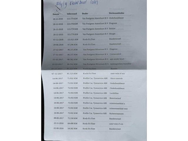 Bmw 1-serie 114i ede executive 1-szk-42 - afbeelding 13 van  33