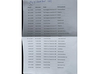 Bmw 1-serie 114i ede executive 1-szk-42 - afbeelding 13 van  33