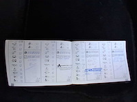 Bmw 1-serie 116i business line 2009 | 00-jkv-3 - afbeelding 21 van  28