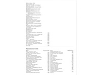 Bmw 2-serie gran tourer 220d xdrive 7-persoons automaat 2016, p-350-rp - afbeelding 22 van  30