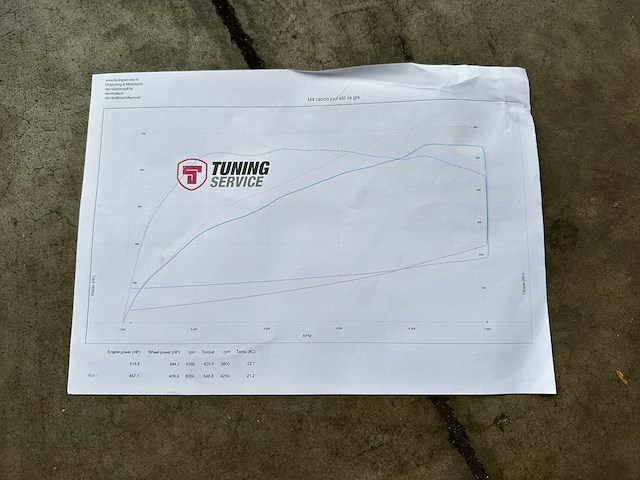 Bmw m4 cabriolet 431pk carbon 2015 m-sport 4-serie f83, t-248-ld - afbeelding 44 van  52