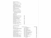 Bmw x1 xdrive25e 2024 automaat, kkb-22-b - afbeelding 50 van  55