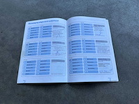 Bmw x6 xdrive35d high executive 282pk 2008, 29-xjj-1 youngtimer - afbeelding 37 van  44