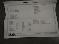 Bodijn - afbeelding 11 van  25