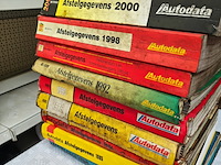 Boeken/afstelgegevens - afbeelding 4 van  5