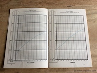 Boekje: ons kind / nutricia - afbeelding 3 van  5