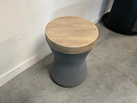 Boiro kruk (4x) - afbeelding 7 van  10