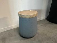 Boiro kruk (5x) - afbeelding 1 van  6