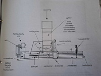 Bollegraaf - 2003 - hbc-60 - persinstallatie - afbeelding 21 van  42