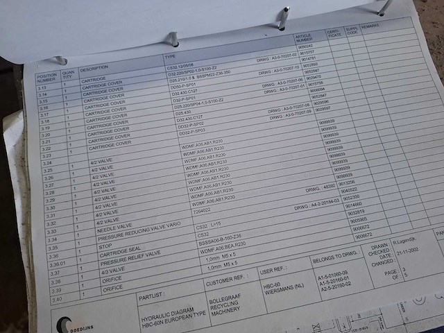 Bollegraaf - 2003 - hbc-60 - persinstallatie - afbeelding 30 van  42