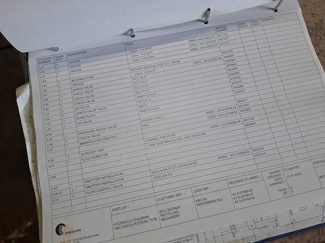 Bollegraaf - 2003 - hbc-60 - persinstallatie - afbeelding 31 van  42