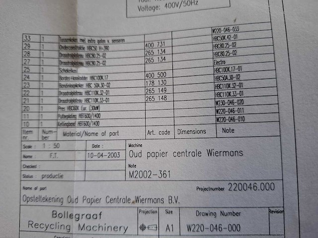 Bollegraaf - 2003 - hbc-60 - persinstallatie - afbeelding 37 van  42