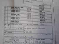 Bollegraaf - 2003 - hbc-60 - persinstallatie - afbeelding 37 van  42