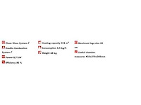 Boreal - e7000 - houtkachel - hoekhaard - vrijstaand - afbeelding 6 van  8