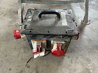 Bos 400amp en bals 63amp verdeelkast - afbeelding 8 van  14
