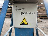 Bos elektro mid hoog zwerfstroomkast - afbeelding 6 van  7