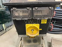 Bos stroom verdeelkast - afbeelding 7 van  9