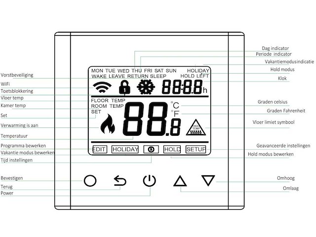 Boss & wessing - atlas met wifi - thermostaat bws atlas voor infraroodpaneel - afbeelding 1 van  7