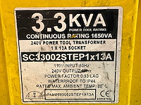 Bouwaansluitkast - afbeelding 4 van  4