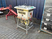 Bouwaansluitkast