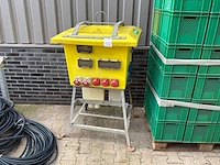 Bouwaansluitkast